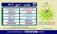 غربالگری حدود یک میلیون و ۳۰۰ هزار نفر در «پویش ملی سلامت» طی ۲۴ ساعت